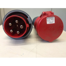 63A CEE Anschluss 63A CEE Anschluss