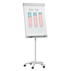 Flipchart Flipchart